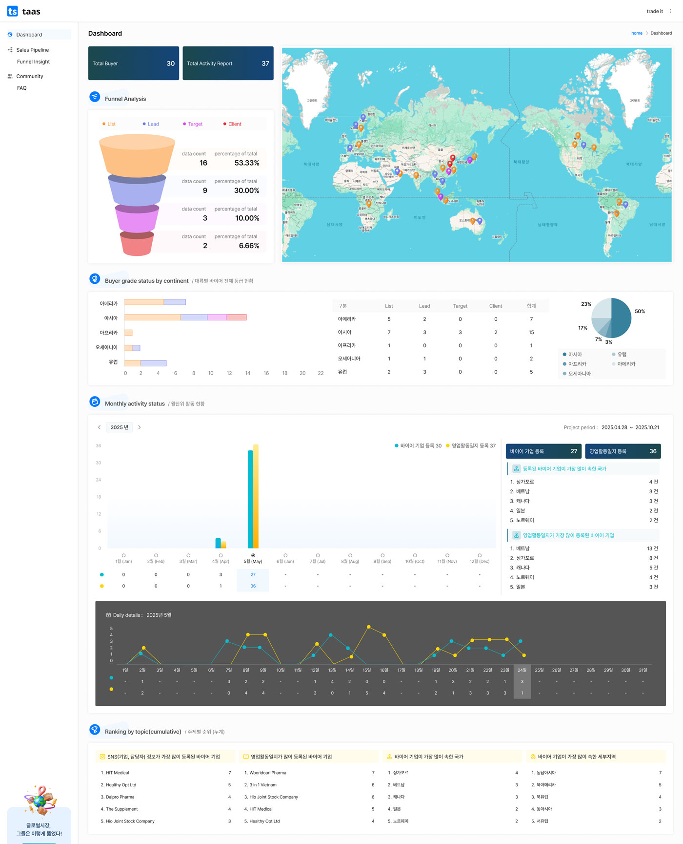crm_info_img